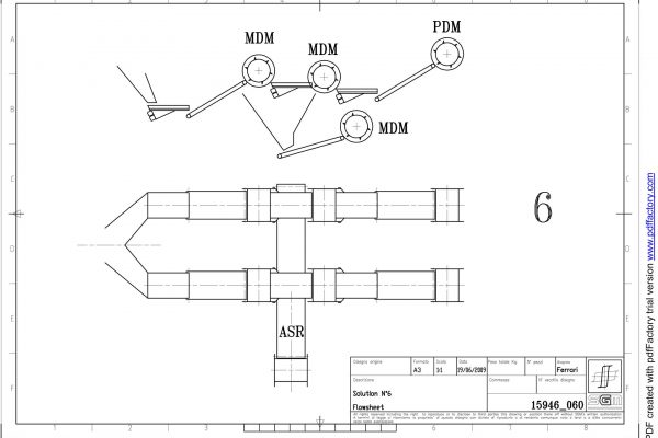 SGM-Ferrous-downstream-layouts-3