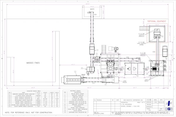 SGM-recovermax-layouts-1-2