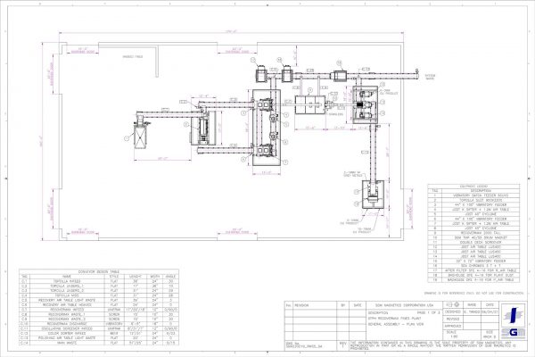 SGM-recovermax-layouts-2-2