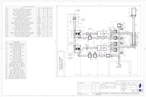 SGM-recovermax-layouts-3-2