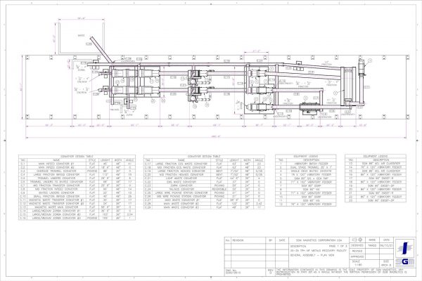 sgm-asr-plants-layouts-2-2