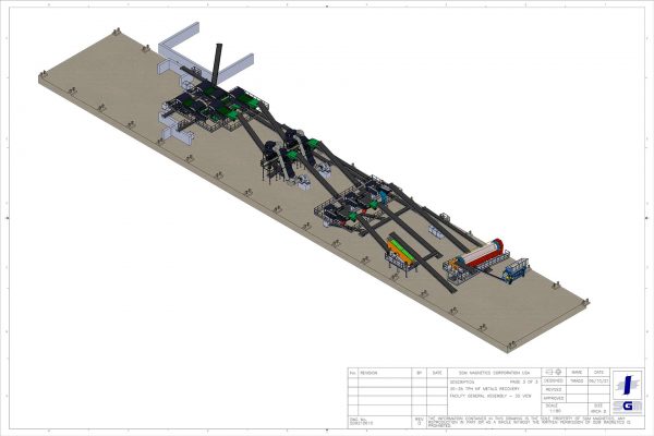 sgm-asr-plants-layouts-2-4