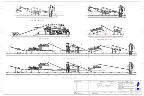 sgm-asr-plants-layouts-3-4