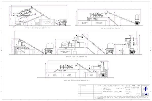 sgm-x-Ray-layout-2-3