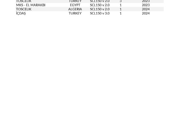 UpdatedRefSeparation_HMS_04.2025_Pagina_2