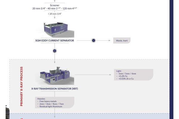 ALU_ENG-2024-v3-web_Pagina_3-5