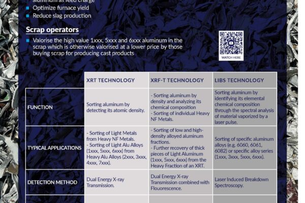 ALU_ENG-ITA-2025-web_Pagina_5