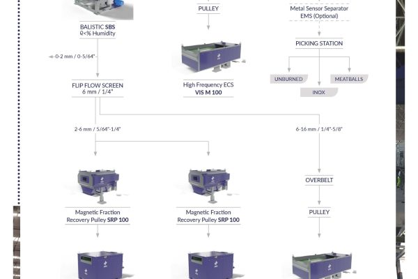 IBA_ENG-2024-web_Pagina_3-5