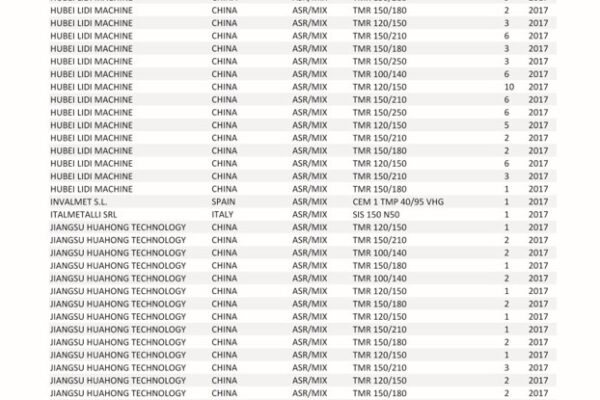 UpdatedRefSeparation_ASR_06.2024_Pagina_01_Pagina_04