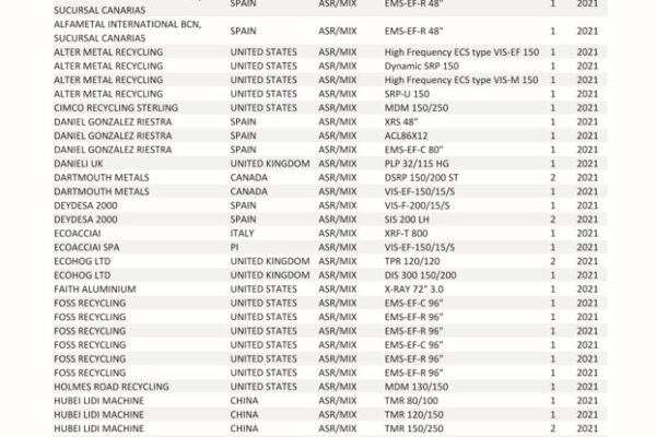 UpdatedRefSeparation_ASR_06.2024_Pagina_01_Pagina_09