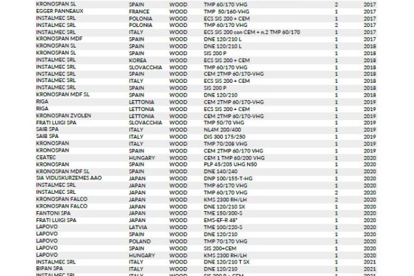 UpdatedRefSeparation_WOOD_11.2025_Pagina_2