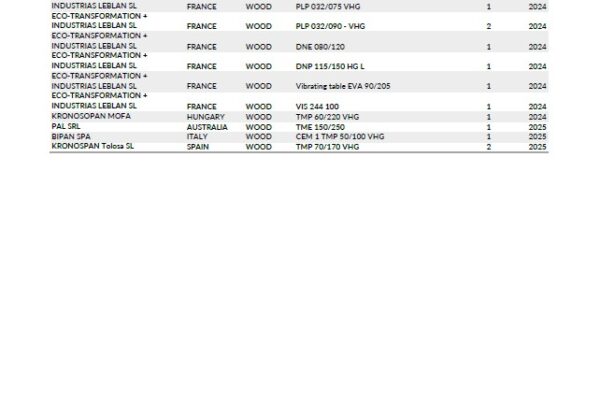 UpdatedRefSeparation_WOOD_11.2025_Pagina_3