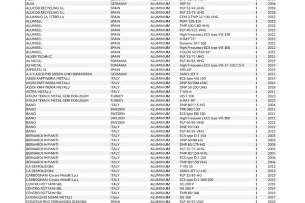 updatedrefseparation_alu_11.2025_pagina_2