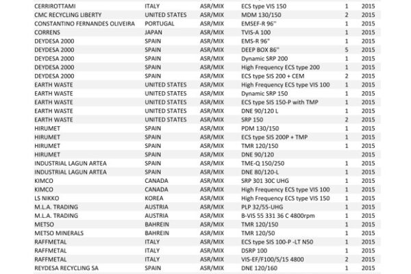 updatedrefseparation_asr_06.2024_pagina_01_pagina_02