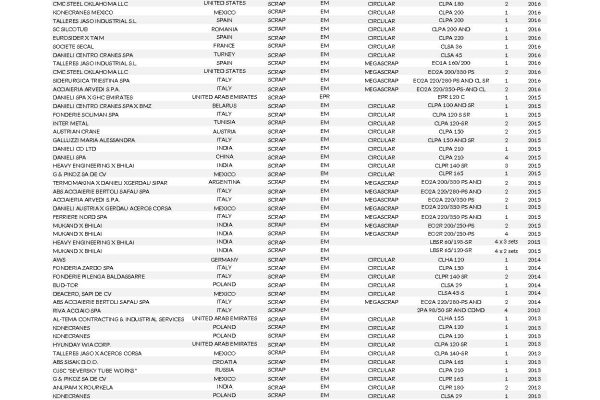 RefList_Scrap_05.2024_compressed_Pagina_3