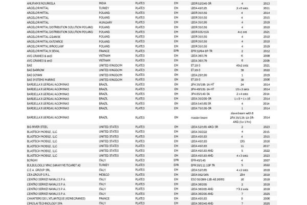 Ref_PLATES-06.2024_compressed_Pagina_2