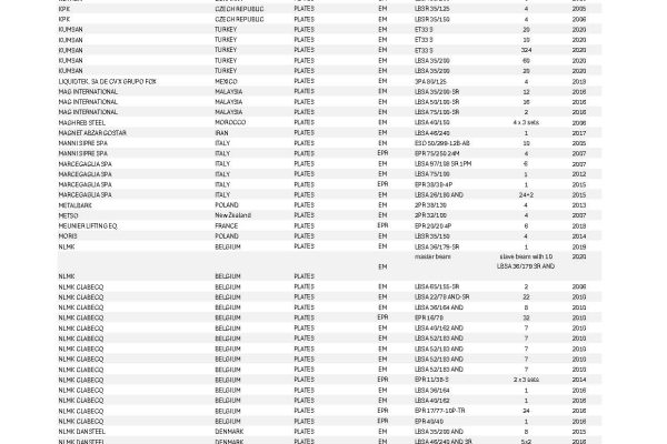 Ref_PLATES-06.2024_compressed_Pagina_4