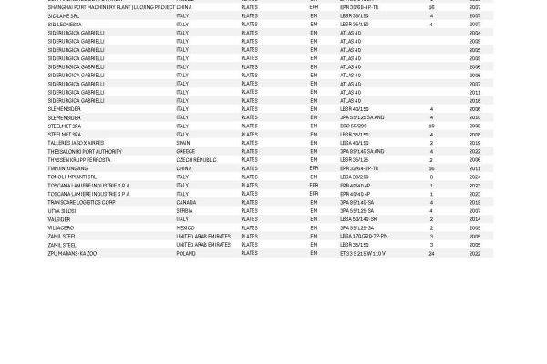 Ref_PLATES-06.2024_compressed_Pagina_5