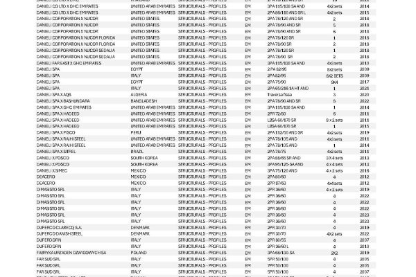 Ref_STRUCTURALS-06.2024_compressed_Pagina_3