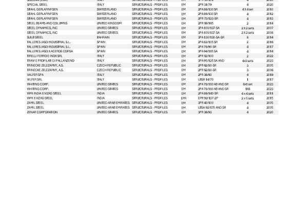 Ref_STRUCTURALS-06.2024_compressed_Pagina_5